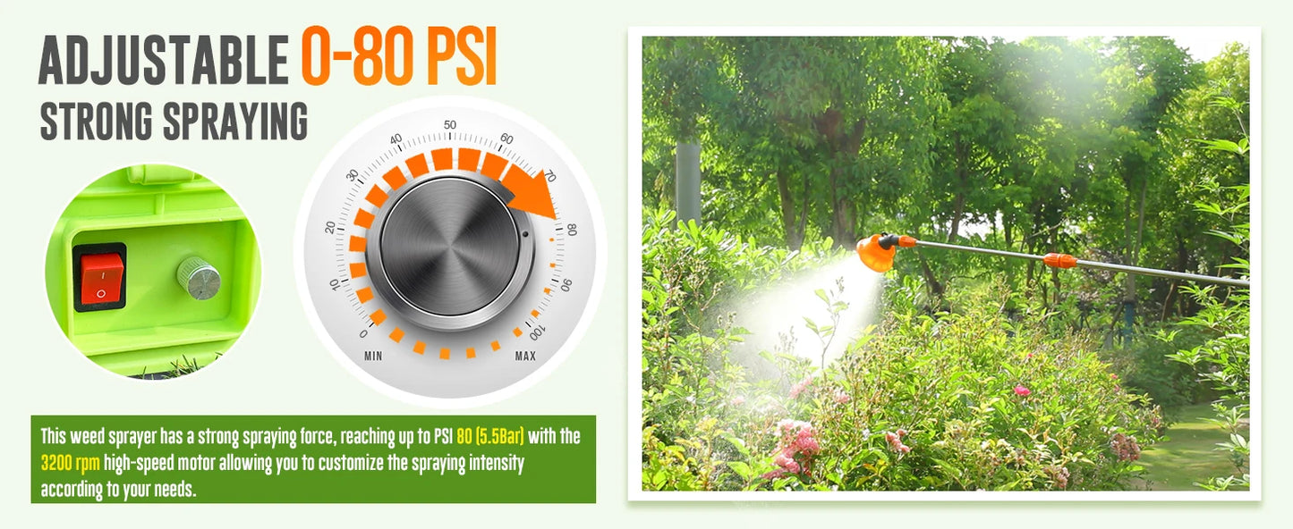 Garden Pesticide Sprayer Automatic Knapsack Power Sprayer 12L for Garden Battery Backpack Sprayer