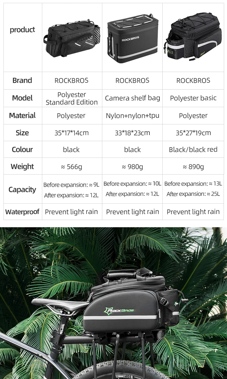 ROCKBROS Bicycle Seat Bags Cycling Rear Backpack Trunk MTB Cycle Travel Bag Large Capacity Outdoors Sport Bike Pannier