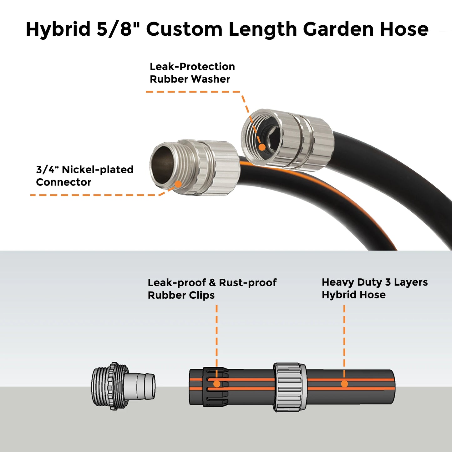 Giraffe Tools Leader Hose 5 ft, 5/8" Rubber Water Hose with Custom Length, Heavy Duty