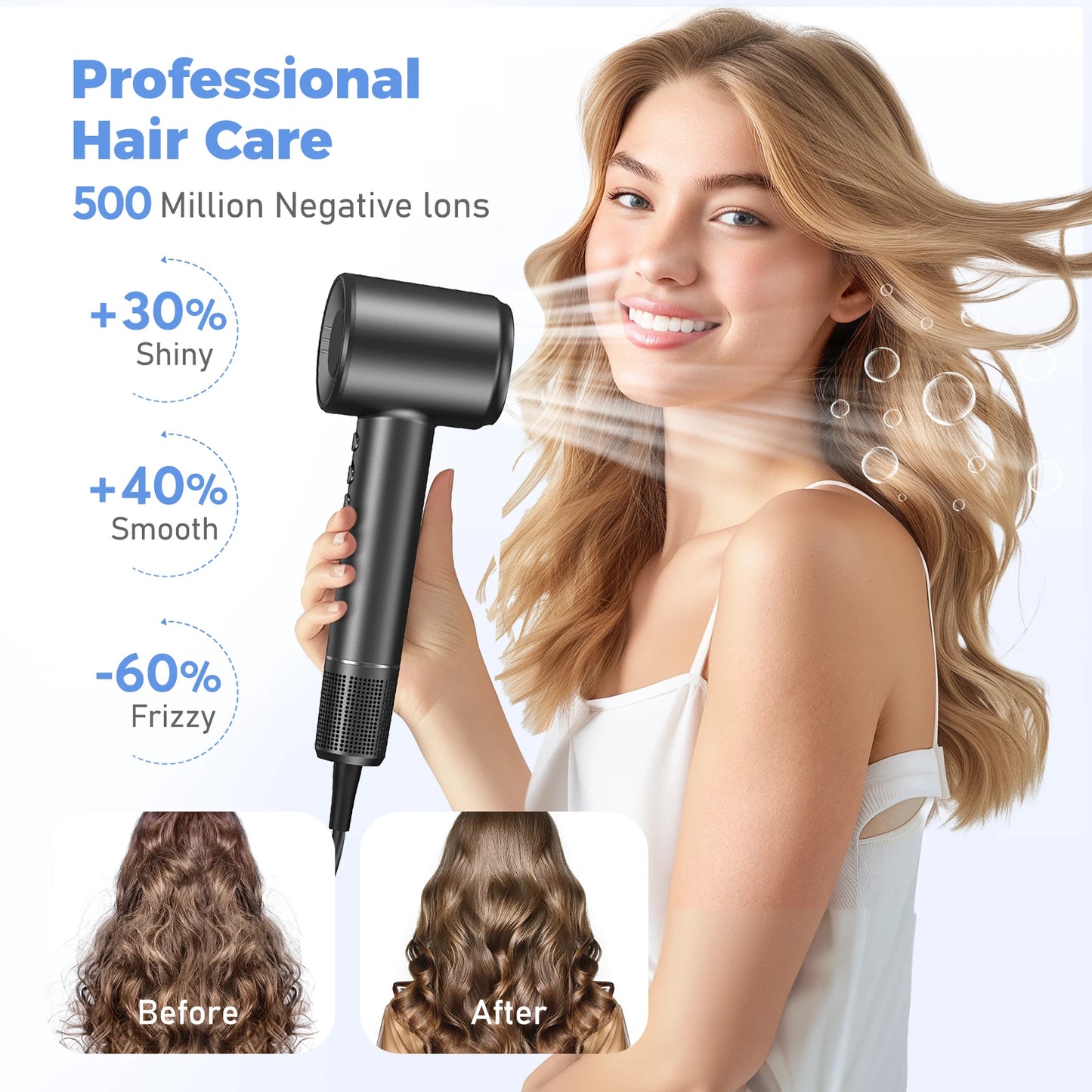 120000 RPM Hair Dryer Negative Ionic Blow Dryer Brushless Motor 40M/S Fast Drying High-Speed Low Noise Thermo-Control Hairdryer