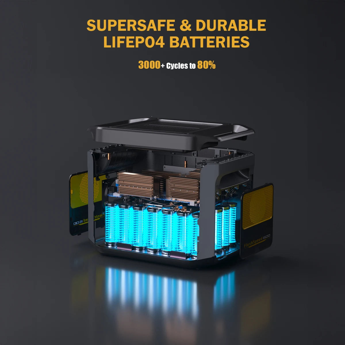 1500 Portable Power Station 1548Wh LiFePO4 Battery with 3000W Peak for Outdoor Camping RV