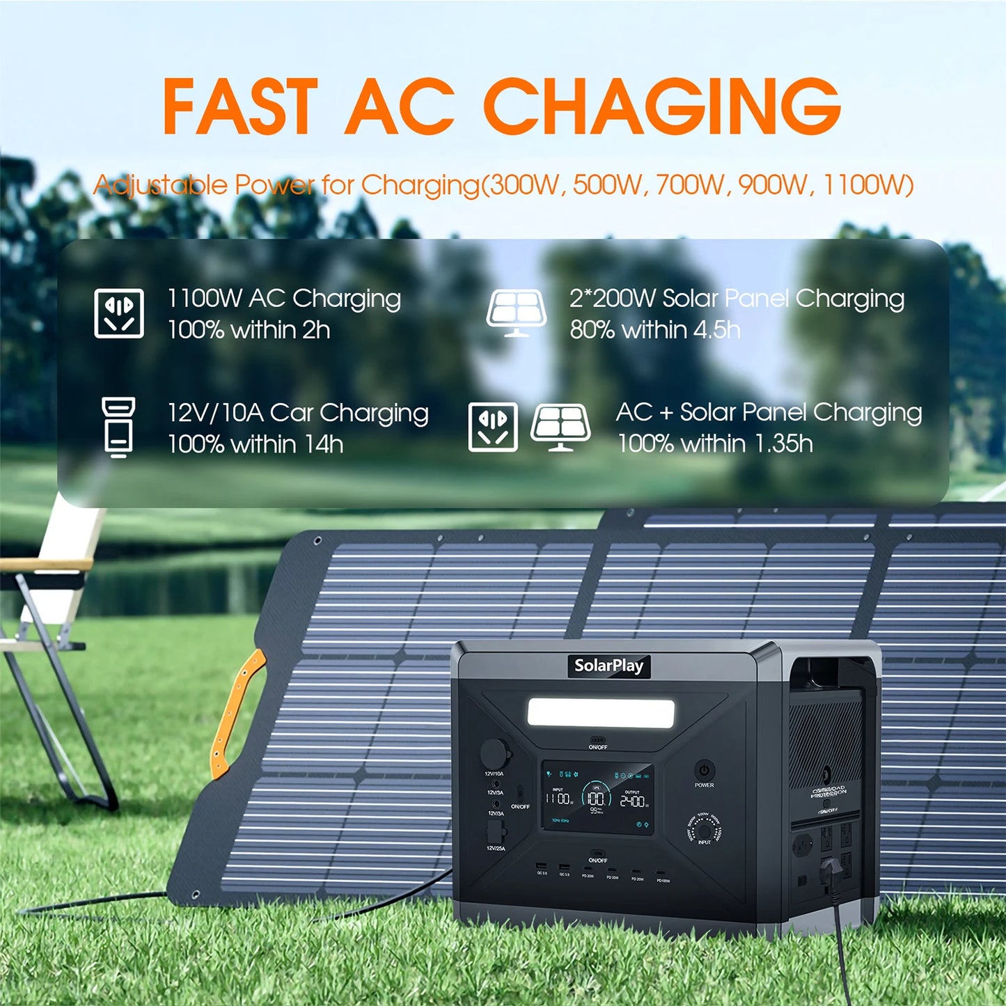 SOLARPLAY Q2501 Portable Power Station 2160WH
