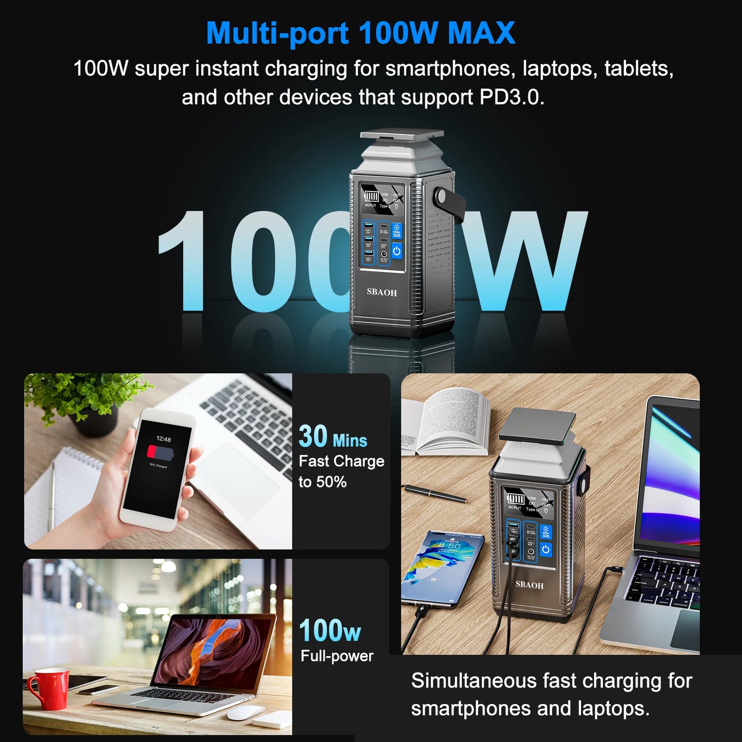 Portable Power Station,296Wh 80000mAh Outdoor Generator Quick Charge In/Out PD 100W
