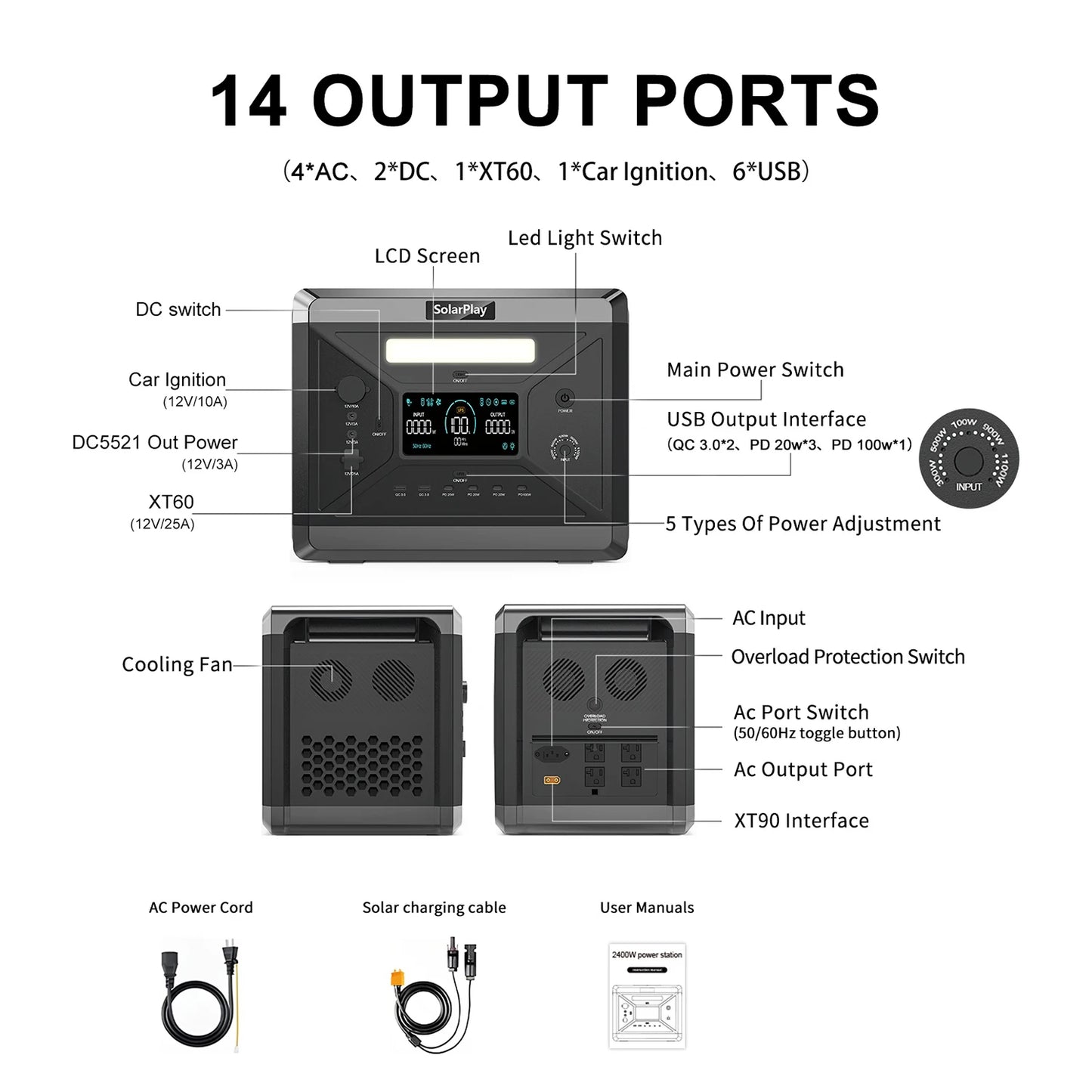 SOLARPLAY Q2501 Portable Power Station 2160WH