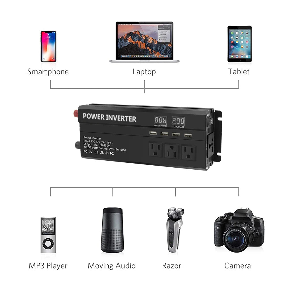 12V To 220V 5000W 6000W Power Inverter LED Display US Socket Solar Inverter Dual USB Fast Charging for Phone Laptops Car