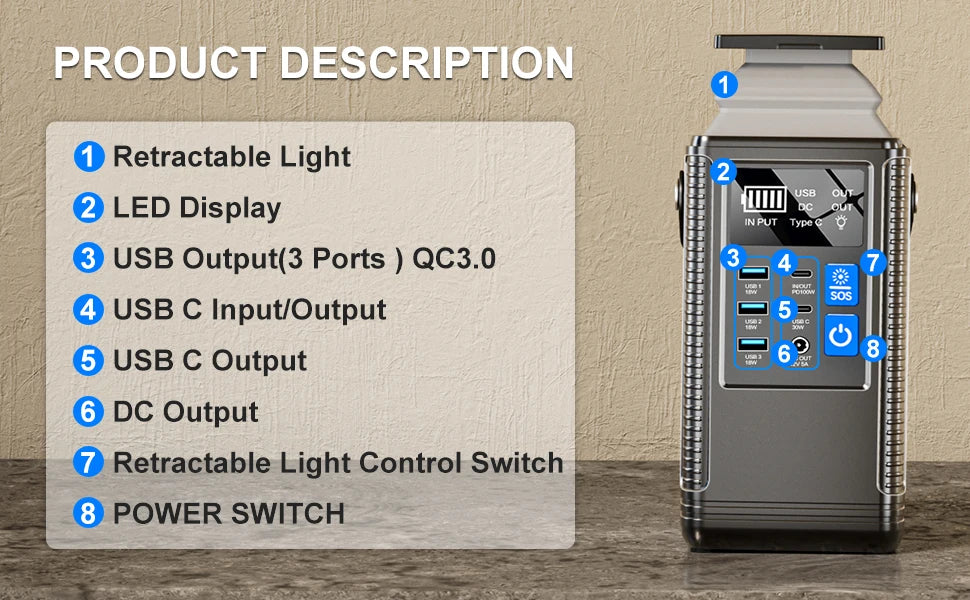 Portable Power Station,296Wh 80000mAh Outdoor Generator Quick Charge In/Out PD 100W