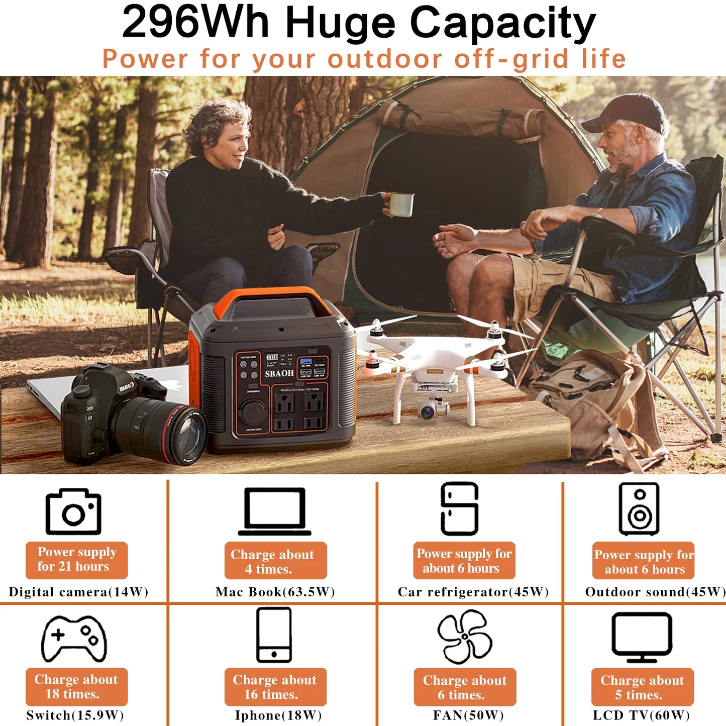 Portable Power Station, 300W 296Wh Solar Generator Quick Charge / 110V AC Outlets/DC Ports