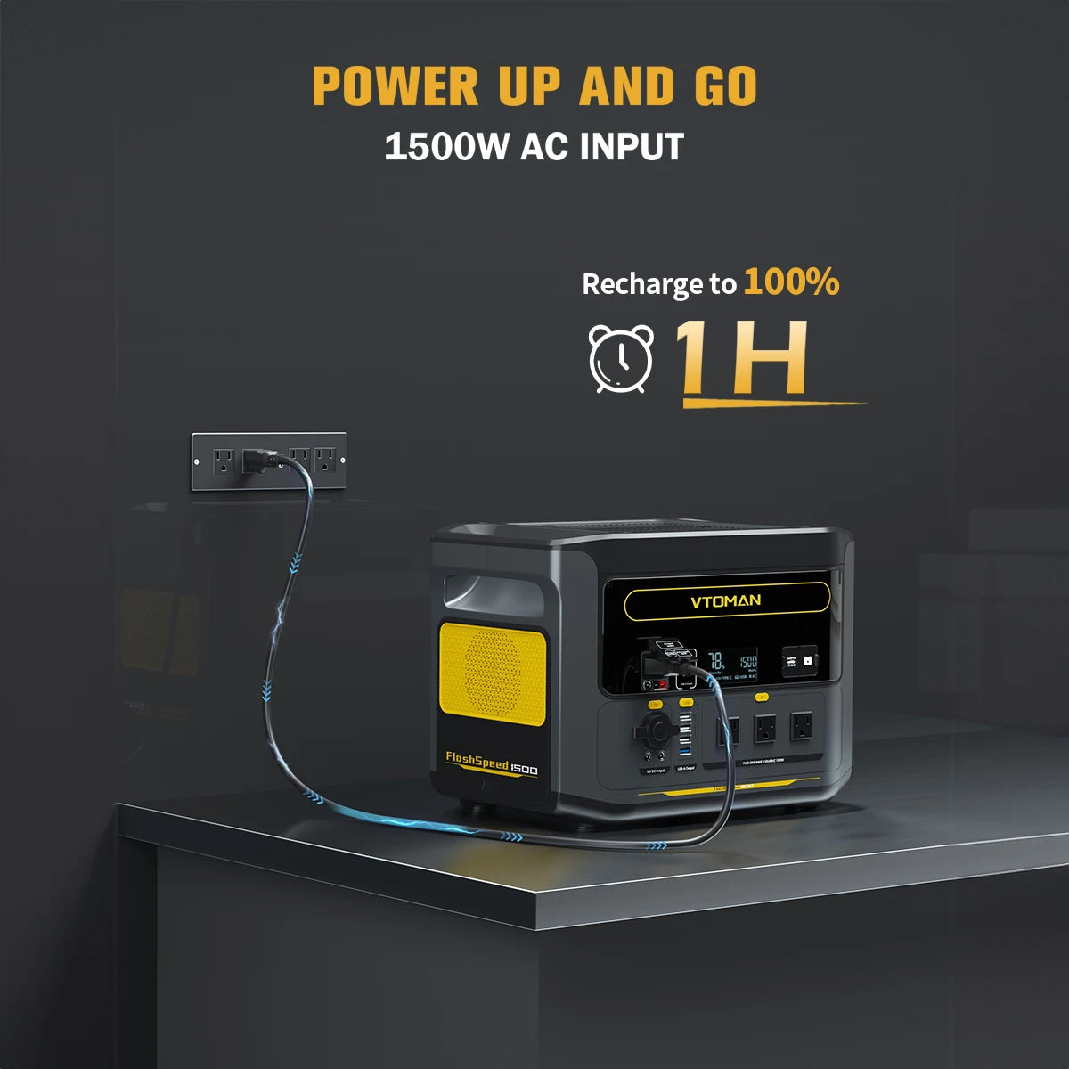 1500 Portable Power Station 1548Wh LiFePO4 Battery with 3000W Peak for Outdoor Camping RV
