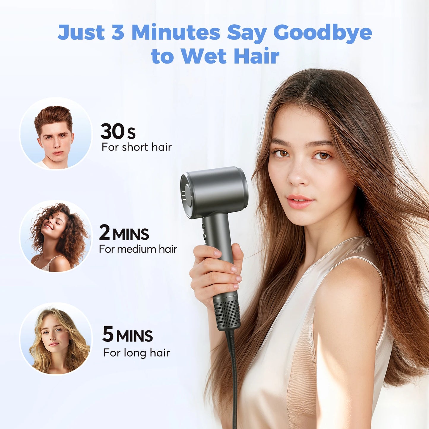 120000 RPM Hair Dryer Negative Ionic Blow Dryer Brushless Motor 40M/S Fast Drying High-Speed Low Noise Thermo-Control Hairdryer