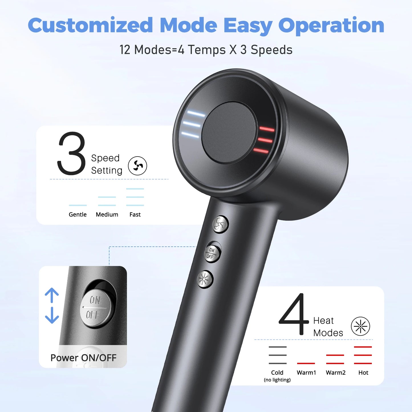 120000 RPM Hair Dryer Negative Ionic Blow Dryer Brushless Motor 40M/S Fast Drying High-Speed Low Noise Thermo-Control Hairdryer
