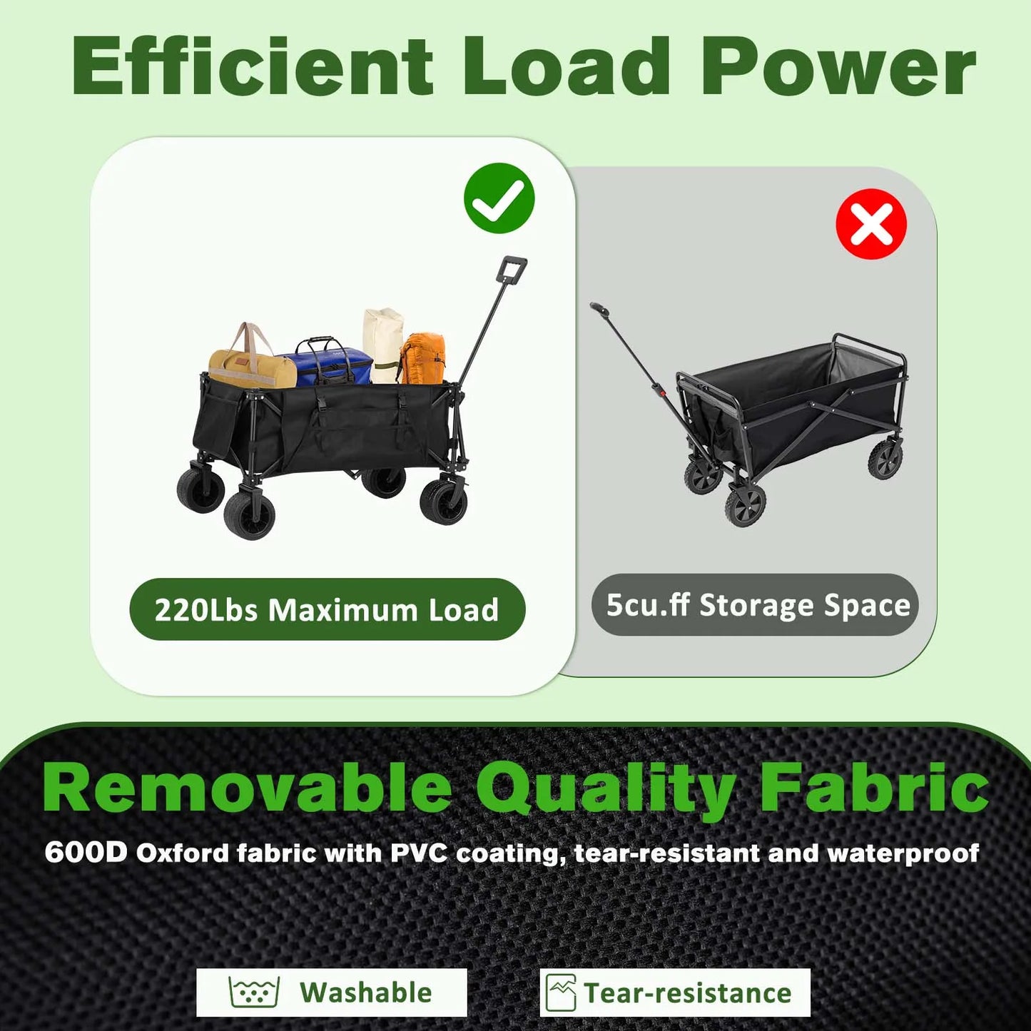 TOMSHOO Collapsible Folding Wagon Cart/Portable Large Capacity Camping Wagon/All Terrain Foldable Wagon/Heavy Duty Utility Wagon