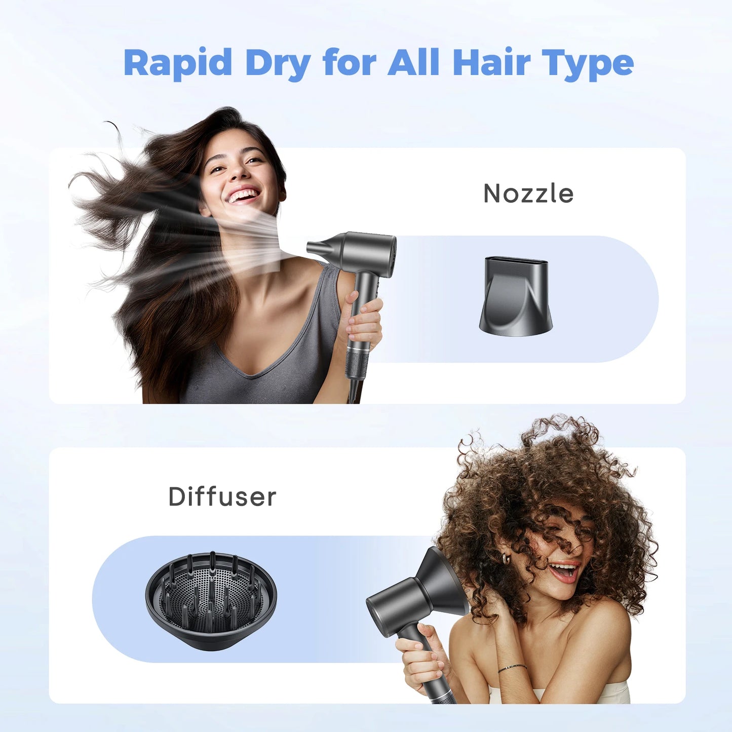120000 RPM Hair Dryer Negative Ionic Blow Dryer Brushless Motor 40M/S Fast Drying High-Speed Low Noise Thermo-Control Hairdryer