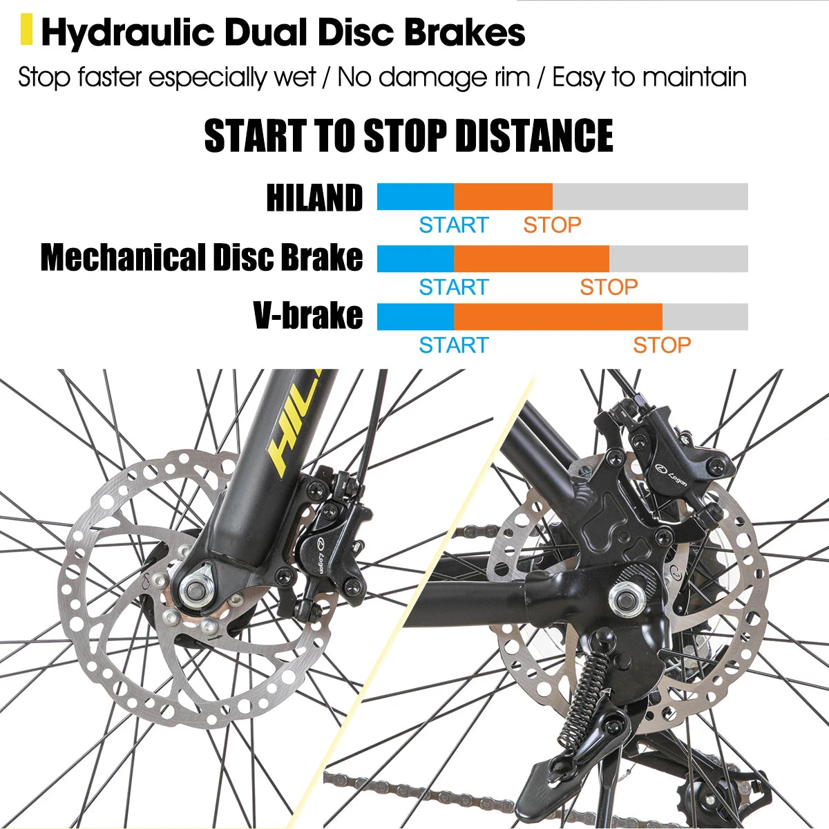 Hiland Aluminum Mountain Bike 21 Speeds Hydraulic Disc Brakes Lock-Out Suspension Fork 27.5 Inch Wheel Bike for Men Mens