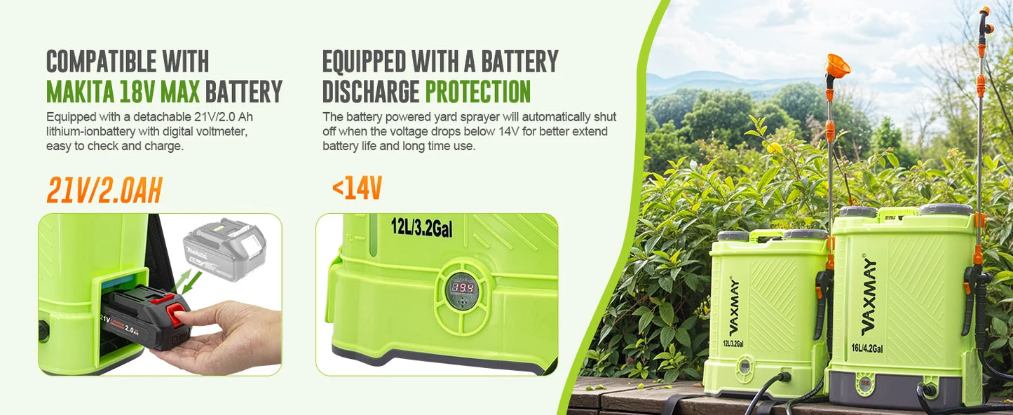 Garden Pesticide Sprayer Automatic Knapsack Power Sprayer 12L for Garden Battery Backpack Sprayer