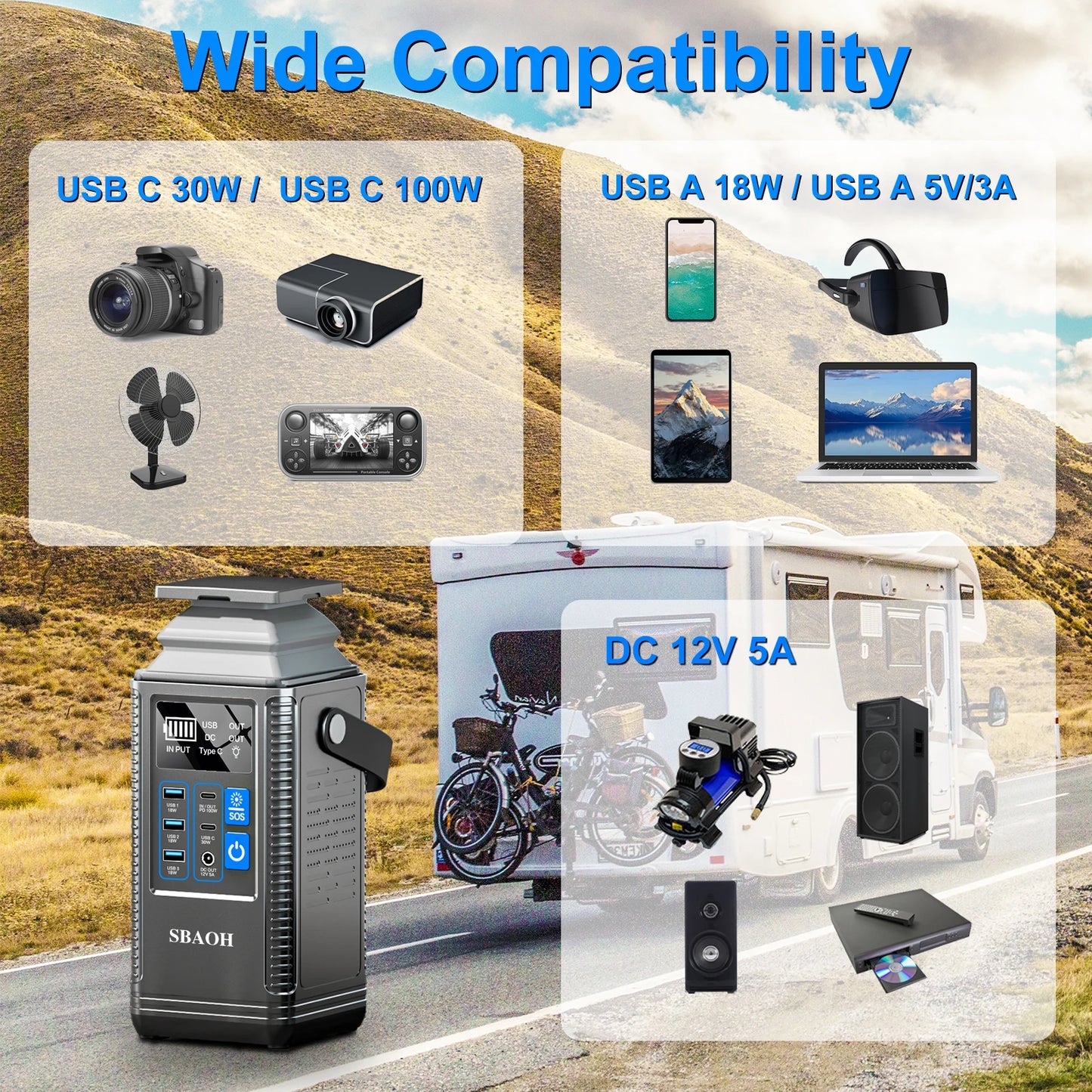 Portable Power Station,296Wh 80000mAh Outdoor Generator Quick Charge In/Out PD 100W