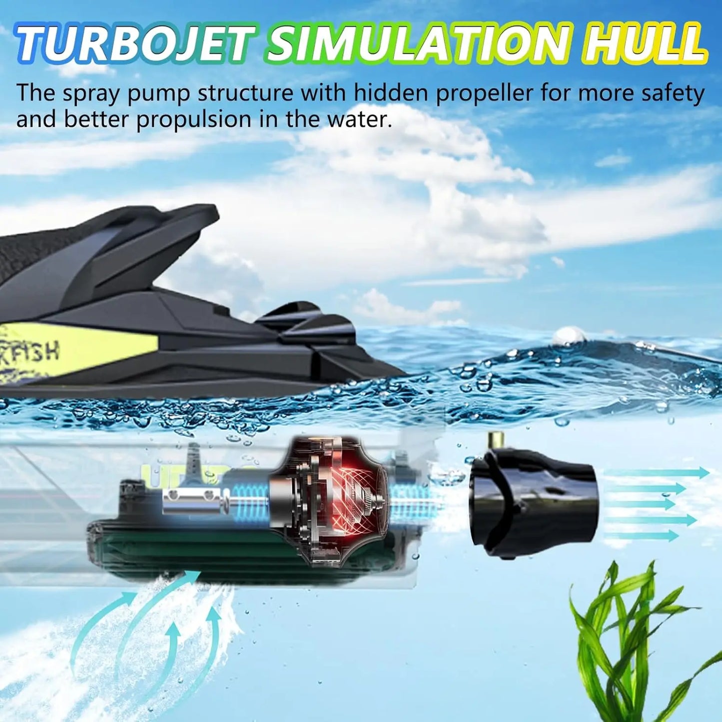 UDI023PRO Brushless RC Boat for Adults, High Speed Jet Boat, 25KM/H Remote Control